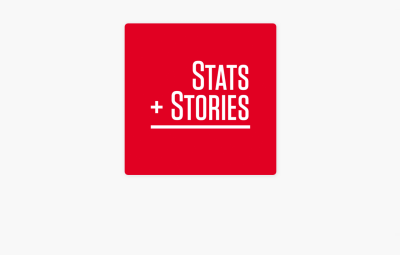stats+stories