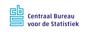 CBS Nederland