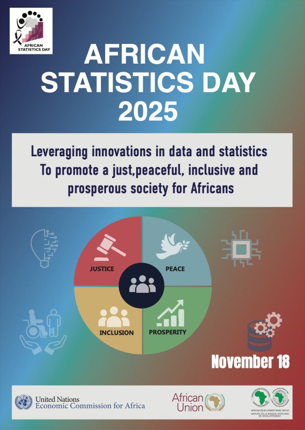 Africa Statistics Day 2025