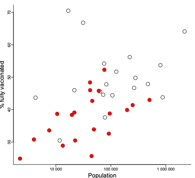 Eastern counties are shown in red.