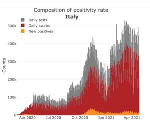 Did Hamlet wish for better data?