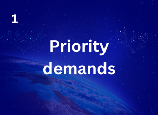 Priority-demands