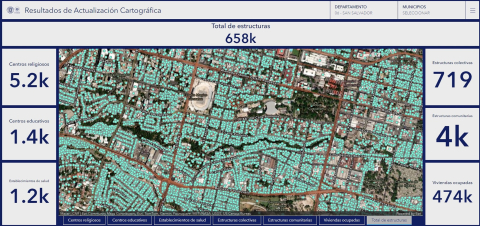 el-salvador-census-dashboard